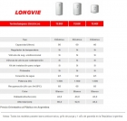 TRMTNQ ELECT  40L LONGVIE TE-40F COLGAR INF